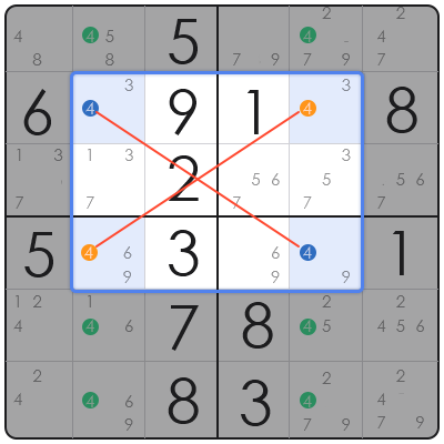 tricks to sudoku